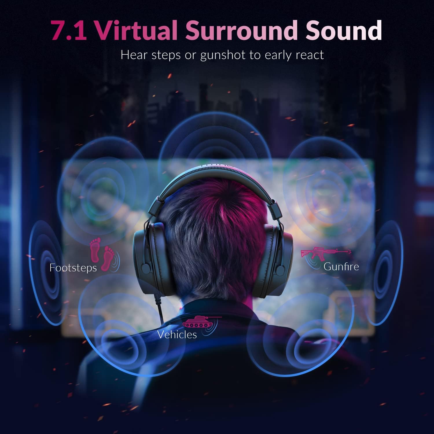 Headset 7.1: 7 best options to buy in 2025 5 Headset